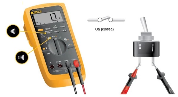 Đồng hồ đo thông mạch sẽ giúp bạn kiểm tra được khả năng truyền điện