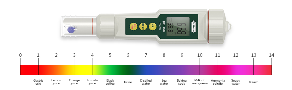 Máy đo pH Dr.meter PH100